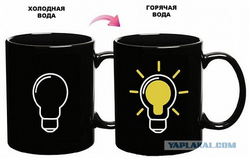Теплочувствительная краска