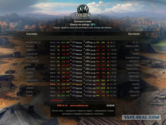 Wargaming 10