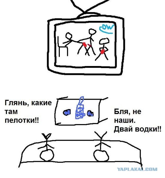 Давайте выпьем водки!