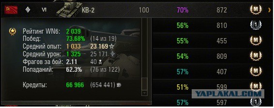 Wargaming 12, WoT сотоварищи