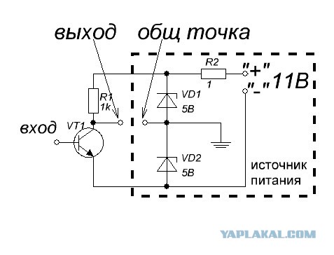 Советская ЭВМ «Сетунь»