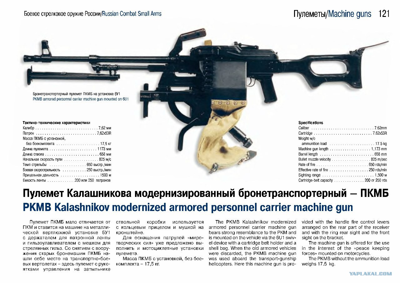 Пулемёт Калашникова характеристики