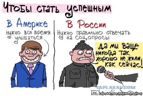 Фильм "Президент"