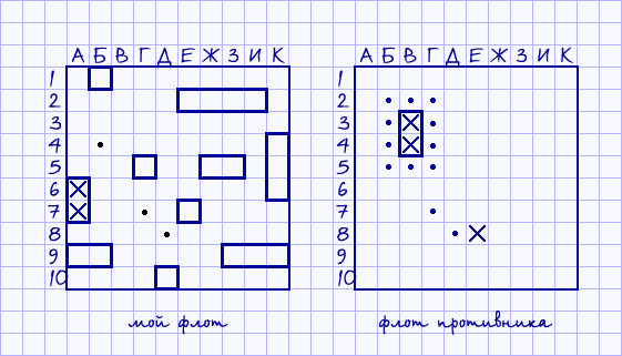 Китай - Япония 3:3