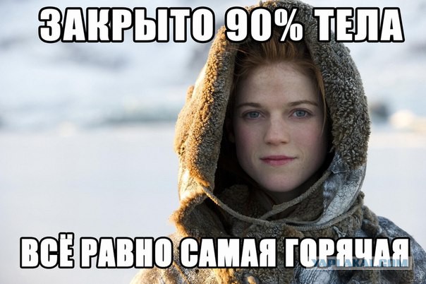 Актёры "Игры Престолов"