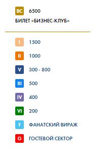 Футбол. Чемпионат России 2017-2018 часть 3
