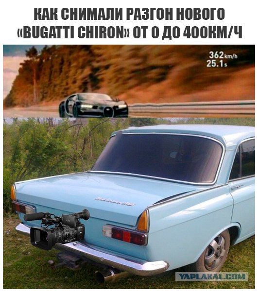 журнал деградант