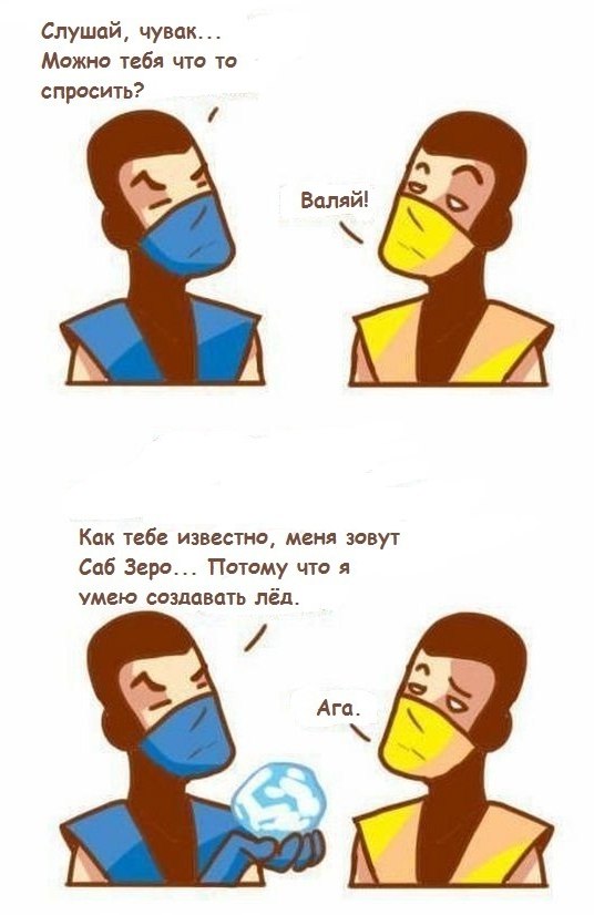 Кривые зеркала