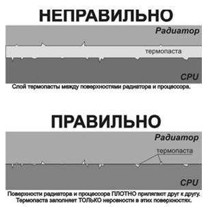 Сборка какого-то очень крутого PC