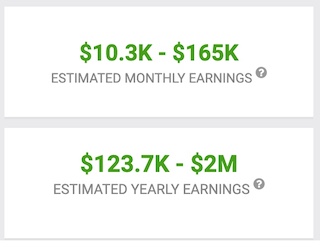 В России хотят ввести налог на блогеров