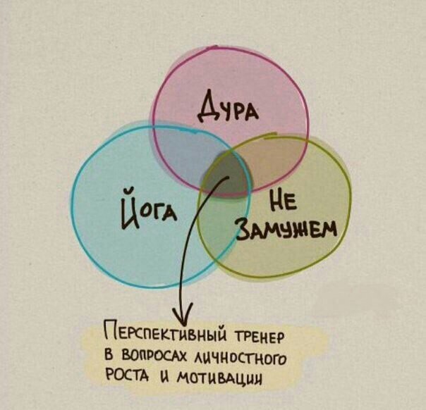 Народная меДИЧина 4012