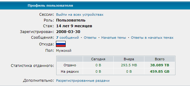 Будь таким, как Кирилл!