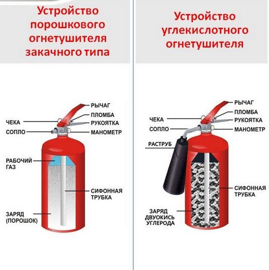 "Ты мне будешь открывать?"