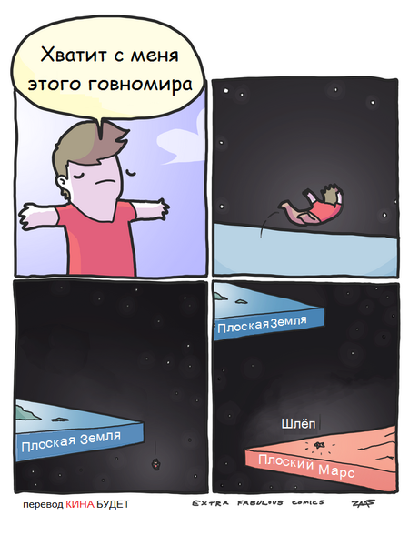 Ворота в Антарктиде