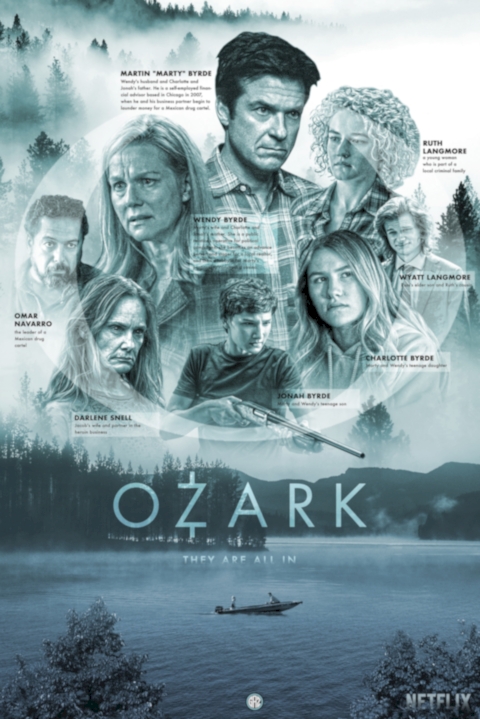 Сериалы