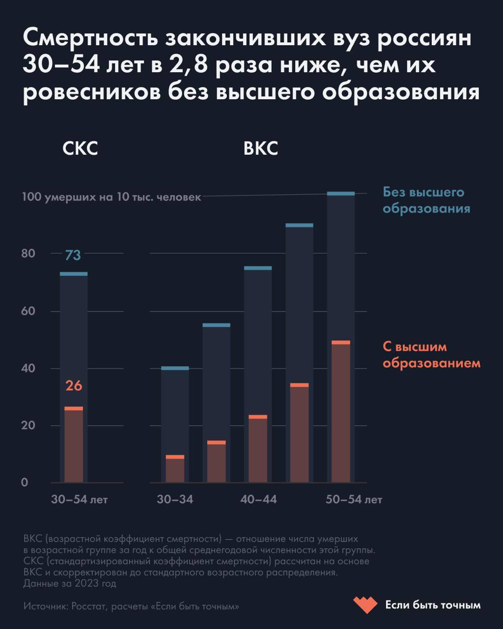 Как узнать реквизиты ЕНС с 2023 года Система права