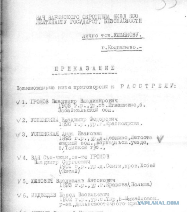 "Жертвы коммунизма"