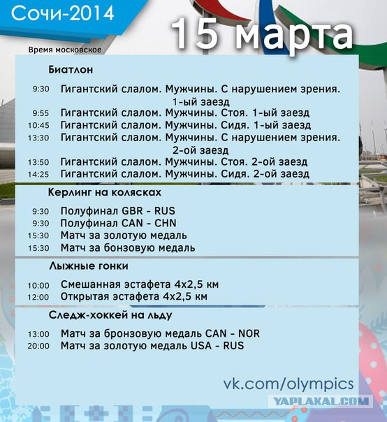 Зимние Паралимпийские игры Сочи 2014