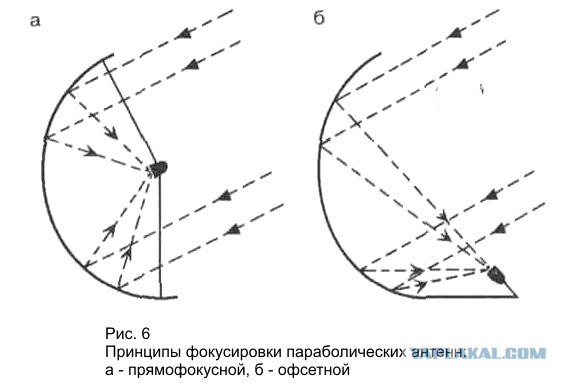 О звезде и полумесяце