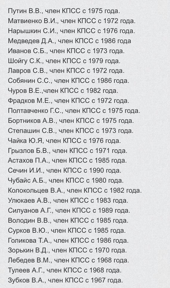 Гибель СССР