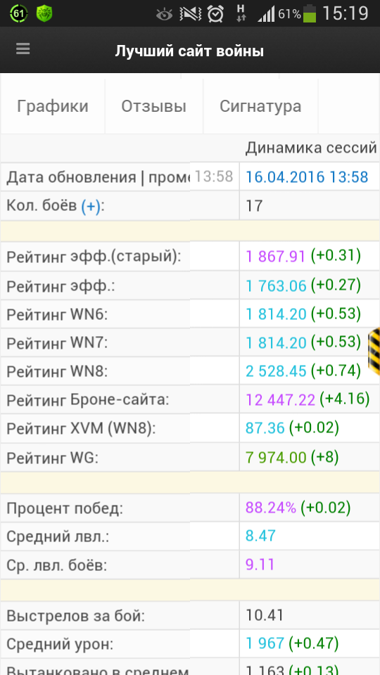 Wargaming 34