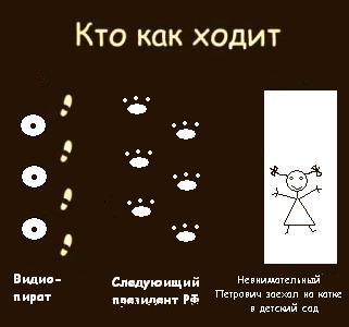 Фотожаба: Кто как ходит