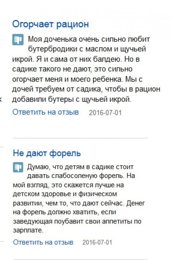 "Мы требуем бутерброды со щучьей икрой" - отзывы о питании в детском саду