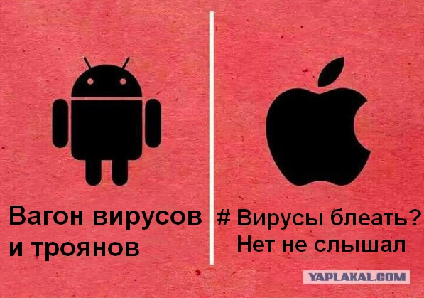 Скажите, объсните, почему айфон?