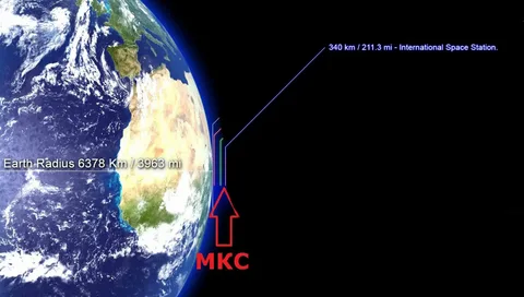 Работа не опасная, со свежим воздухом, с видом на море
