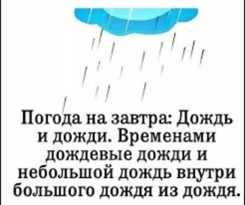 Что происходит с прогнозом погоды?