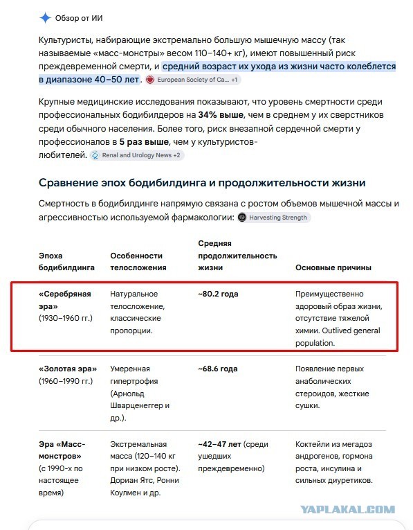 Гусары, внимание!
