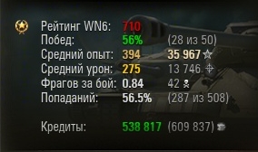 Wargaming 21