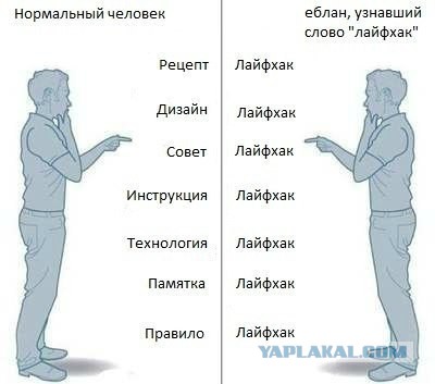 20 хитростей, которые спасут вашу одежду и обувь