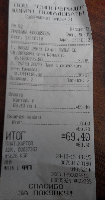 А сколько вы тратите на еду?