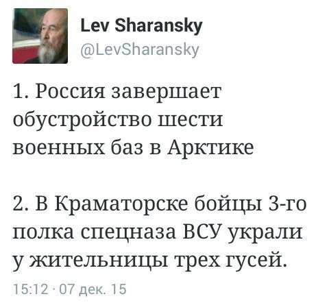 Обзор сми по Украине