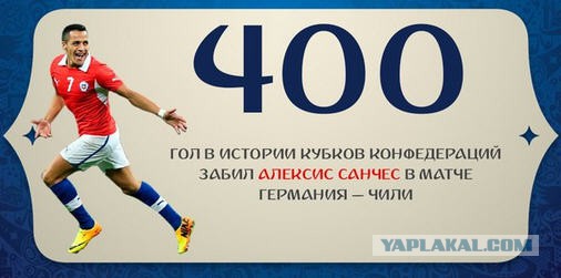 Кубок конфедераций 2017