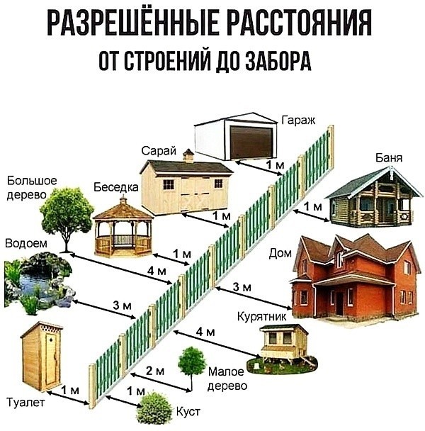 Друзья, может кто что посоветует дельное