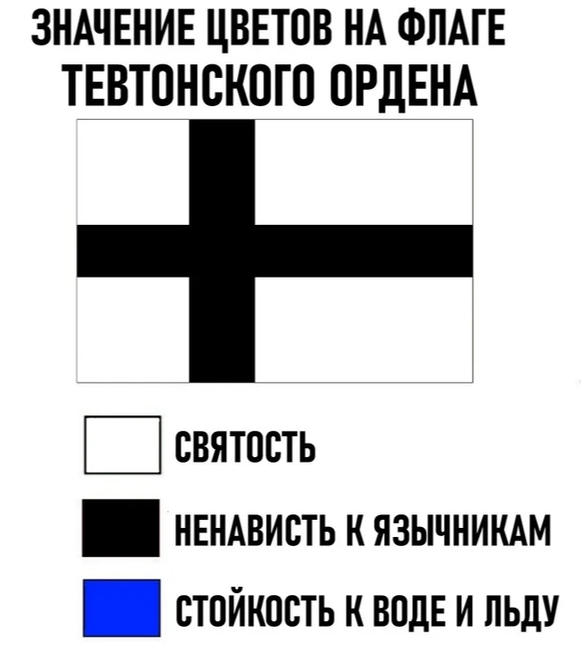Кретинизмы из KV и KO 10-03-2024