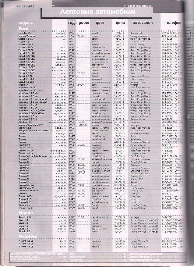 Журнал автомобили - ИЮЛЬ 1997