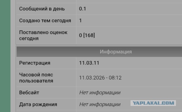 Юбилей! 15 лет с ЯПом.
