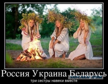 Украина - Беларусь. Две страны, два образа жизни