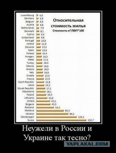 Шикарный вид с балкона