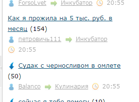 Как я прожила на 5 тыс. руб. в месяц