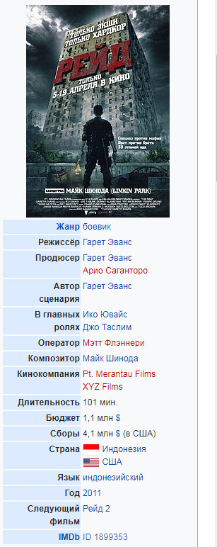 Выбрана самая лучшая сцена бойни в боевиках