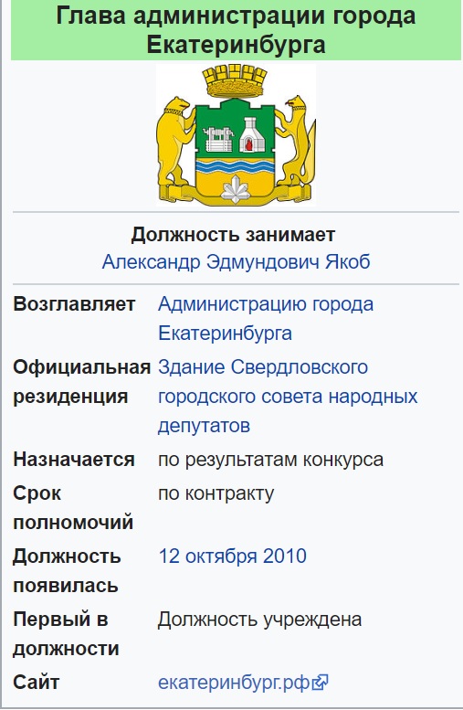 Мэр Екатеринбурга Ройзман заявил, что уходит в отставку