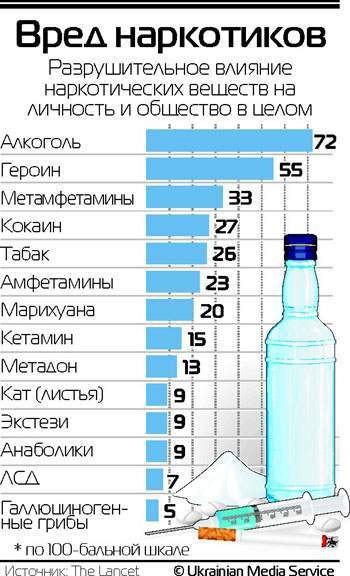 Какая "логика" у женщин, считающих, что мужчина "должен" зарабатывать 100 тысяч рублей и больше