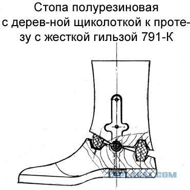 Игра Цифры! Предлагаю поиграть!