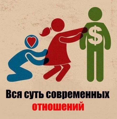 Сайт знакомств, по приколу