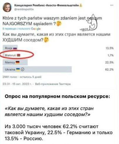 Польшу обвинили в планах захвата Западной Украины и проведении там референдума