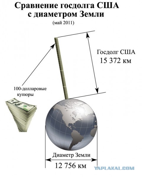 Жертвы терактов 9/11